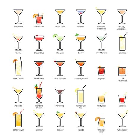 IBA Official Cocktail list: The Unforgettables.
